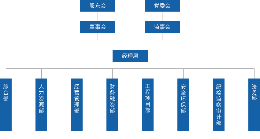 bevictor伟德-bv伟德国际体育官方网站